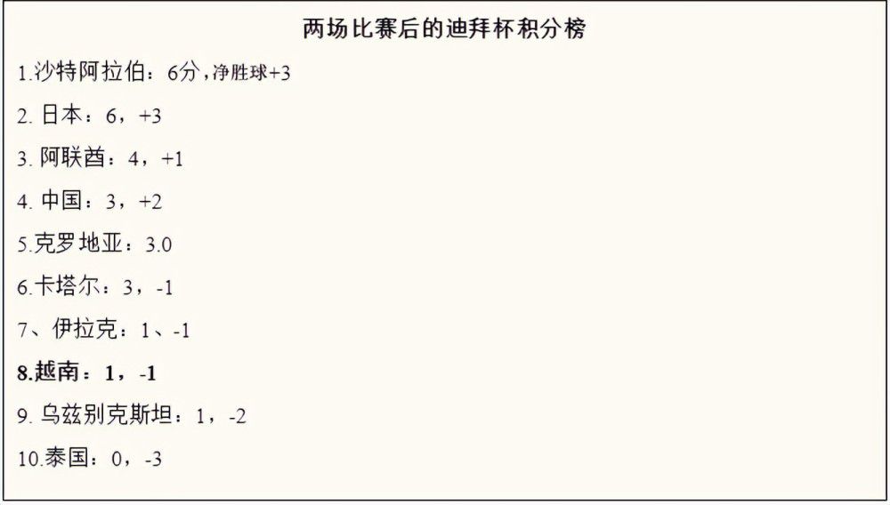 几个酷好电子游戏的年青人——吸血鬼季马、博士、年夜个子、蚊子、丽塔、马克西姆在电子游戏年夜赛中一举夺魁，年夜赛援助商将该公司新开辟的一款“反恐精英”游戏作为额外的奖品发给了他们。年青人们兴趣勃勃地回家把光盘插进了电脑，不意不测产生了，电脑主板被烧，并且音响发出的声波几近让人晕倒。尔后在他们身上产生了一系列奇异现象，马克西姆在保卫女友列娜与黑帮的较劲中，发现本身具有了电脑游戏中人物的超等能量。合法他想把这一切告知季马他们时，遭到黑帮绑架。季马一伙尾随而至，决议用手中的彩弹枪救出马克西姆。他们冲进了关押马克西姆的仓库，却撞上了几十名实枪荷弹的兵士，本来这是商人鲍利斯新采办的雇佣军。两边睁开了剧烈的交火，五名年青人将雇佣军悉数击毙。鲍利斯顺势雇佣了这五名年青人，派他们往暗算本身的贸易竞争敌手。在履行使命中，季马发现了鲍利斯的奥秘，他是想取得波利维亚可替换新能源的钯矿开采权和那些可以将通俗人酿成超等兵士的光盘。季马试图禁止这一切，可是兄弟交恶，博士、扬和蚊子执意要本身具有这些光盘，代替鲍利斯的位子。他们设计操纵季马、马克西姆和丽塔狙击了鲍利斯的基地。眼看光盘得手，但当局的特种兵到来了……